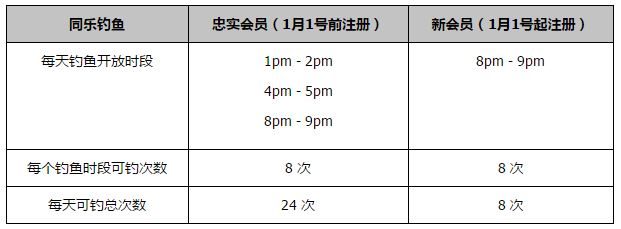 第81分钟，尤文反超比分！